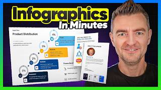 This AI Makes Infographics &amp; eBooks in Minutes — Venngage Tested