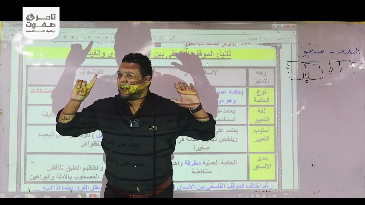 الموقف الفلسفي | الوحدة الاولى الفلسفة والحياة | فلسفة | 2ثانوي