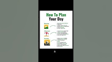How to plan your day #selfimprovement #selfdevelopment #mindset #motivation #success #growthmindset
