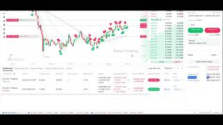 May 3,  2026 update to our market beating, extremely risk averse proprietary trading model.