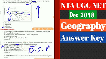 DEC 2018 NTA UGC NET Geography | Total 100 Questions| Answer Key | DEC 2018 Geography Question Paper
