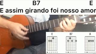 Vídeo de A gangorra