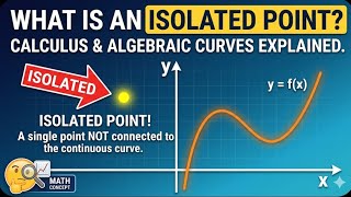 concept of isolated point