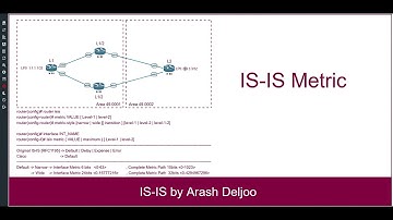 15 IS-IS Metric by  ArashDeljoo - P1/6