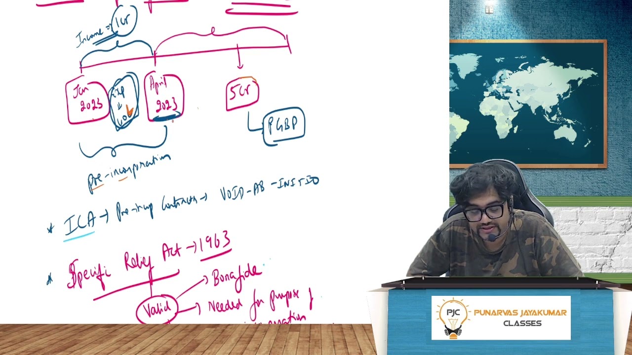 CA Final Direct Tax Exam Oriented Batch - May/Sep 2026 & Jan 2027 | Part 5 - PGBP Depreciation