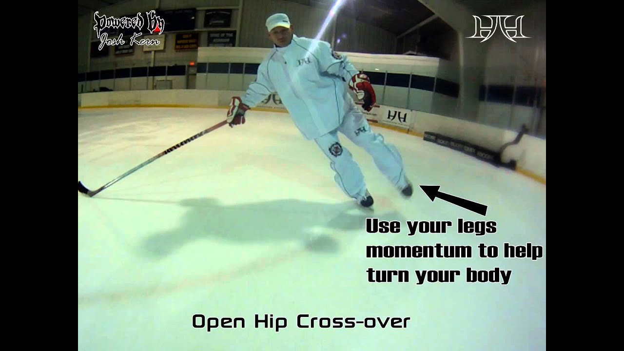 Hardcore Hockey - Open Hip Cross-over