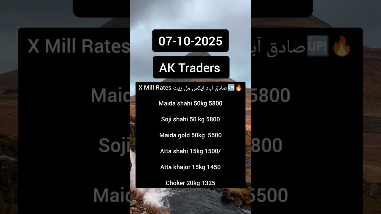 Flour Mill Rate Update | Maida, Atta & Chokar Price Today