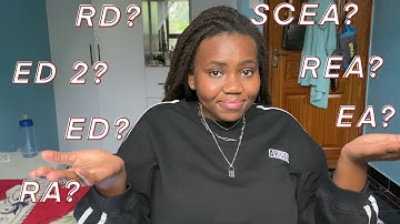 Understanding EA, SCEA, REA, ED 1 & 2, RD and RA| College application guide// AFRICAN STUDENT