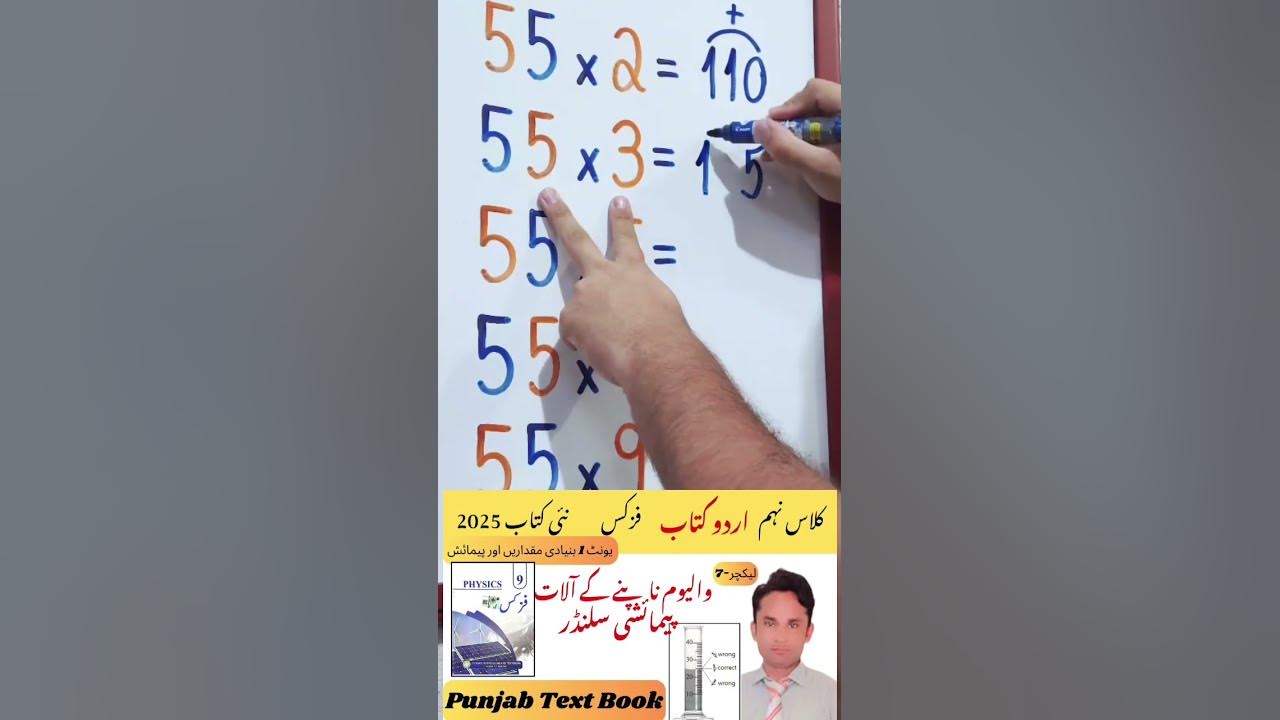 class-9-physics-volume-measurement-measuring-cylinder