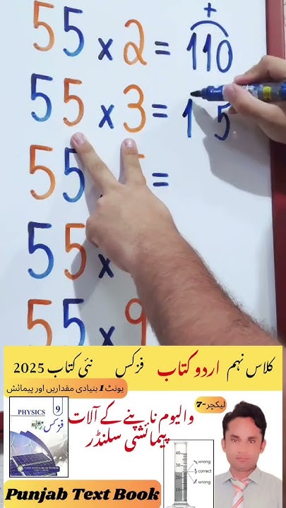 class-9-physics-volume-measurement-measuring-cylinder
