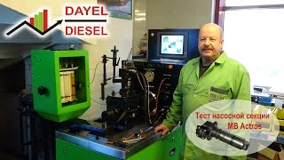 Unit PLC   2015(Турецкая компания DAYEL MAKINA A.Ş. под торговой маркой 