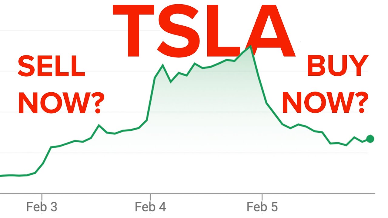 should i buy tesla stock