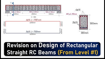 2.1 (E)- INTRODUCTION TO DESIGN OF RC BEAMS as per Eurocode and ESEN