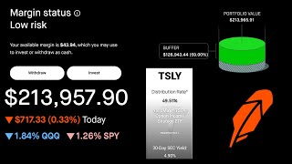 I Invested In TSLY for 3 Months using Margin Here are the RESULTS