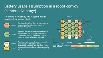 Penguin Huddling-inspired Energy Sharing and Formation Movement in Multi-robot Systems