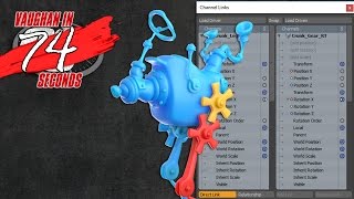 MODO | Channel Links