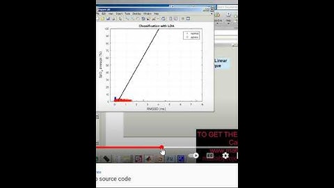 Sleep Apnea Classification matlab source code