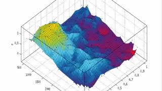 MATLAB Homework Help  Assignment And Homework Help – Matlabhelponline.Com