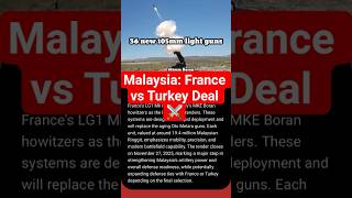 Malaysia’s 697.7M Ringgit Artillery Deal 🇲🇾 | France vs Turkey for 105mm Howitzers!