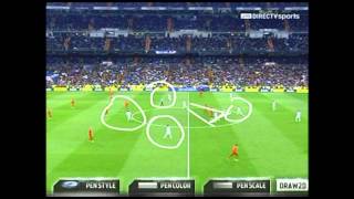 DIRECTV® Argentina - Más Que Fútbol: Real Madrid 5-2 Mallorca