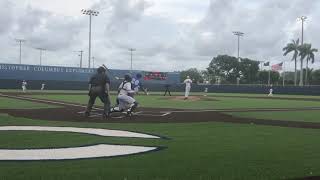 Southwest Eagles 2019 District Champs