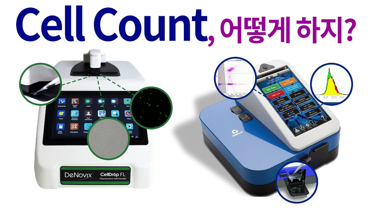 Cell counter 이건 어때!? [ DeNovix CellDrop ] [ ORFLO Moxi ] (Feat. 세포를 하나하나 직접 셀 순 없지!)