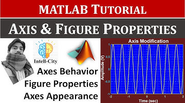 Plotting in MATLAB Part 5 | Axis and Figure Properties in MATLAB