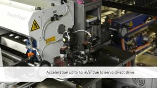 Presses with TwinServo Technology - 10.000 - 35.000 kN