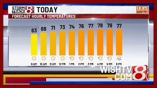 June 23, 2026 | Tuesday morning forecast with Marcus Bailey screenshot 1
