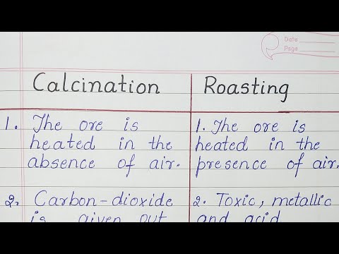 Difference between Calcination and Roasting