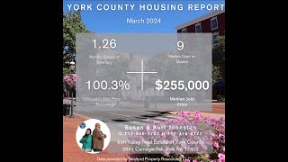 York County Housing Market Update - March 2024