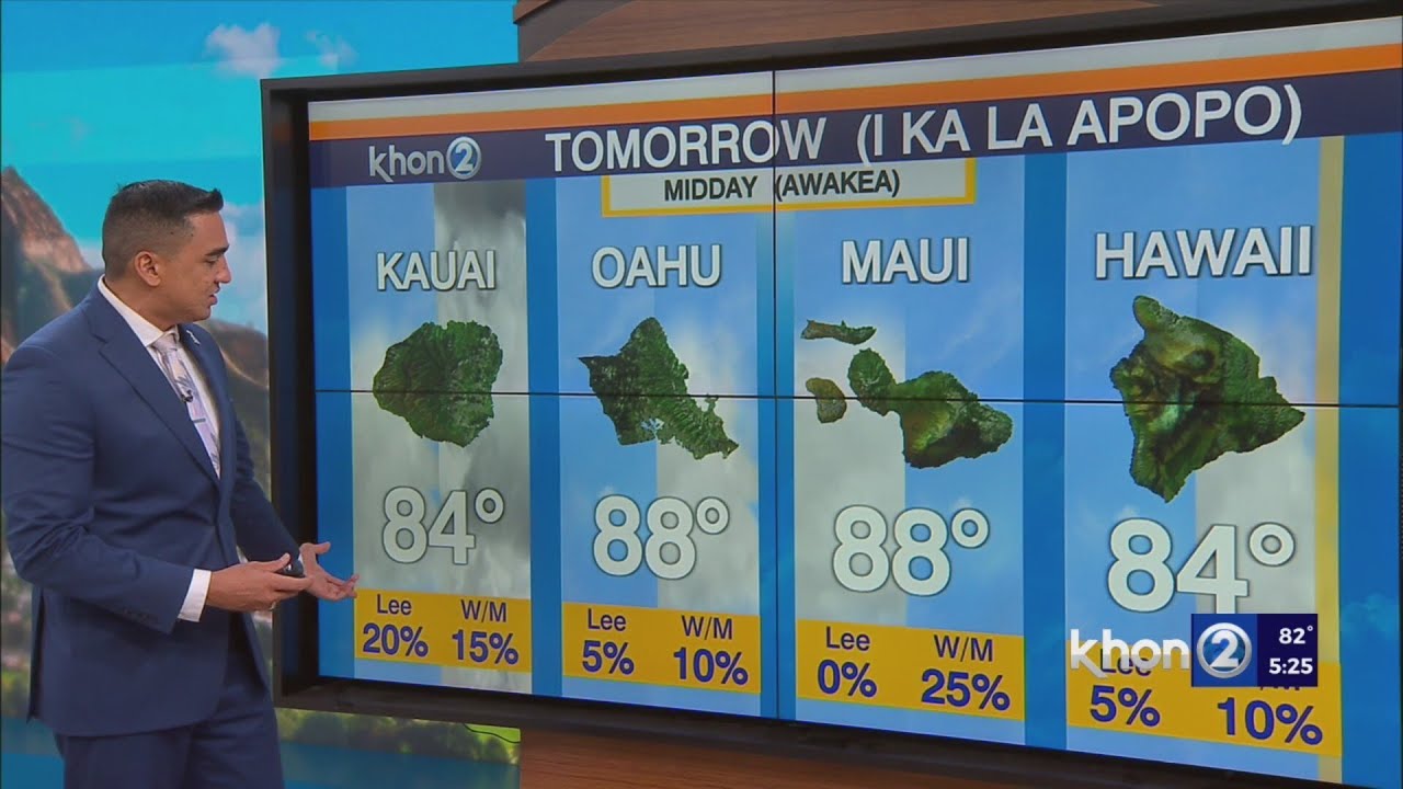 Rain chances remain low for the days ahead - YouTube