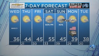 WAVY Weather Morning Update | Jan. 15, 2025