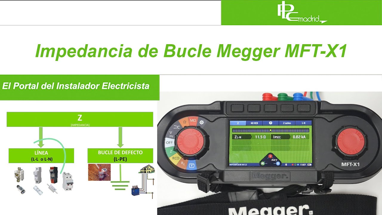 Impedancia de bucle con el Megger MFT X1