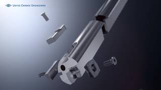 X Gundrill Indexable Gundrill