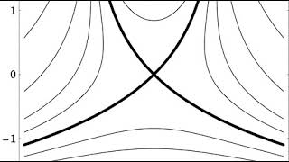 Quantum spacetime | Wikipedia audio article