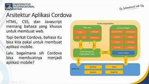SAY - Desain Pemrograman - 4.1 Apache Cordova