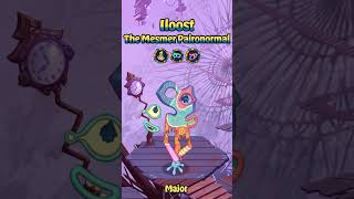 New Major Iloost On Paironormal Carnival