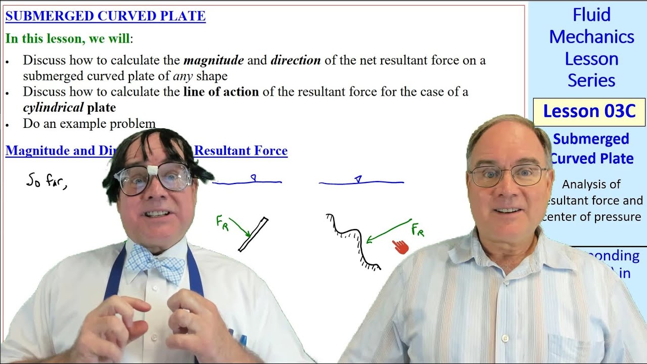 Fluid Mechanics Lesson 03C: Submerged CurvedPlate