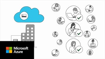 3 Ways Cloud Can Help Business - Ep 1 - Grow Faster
