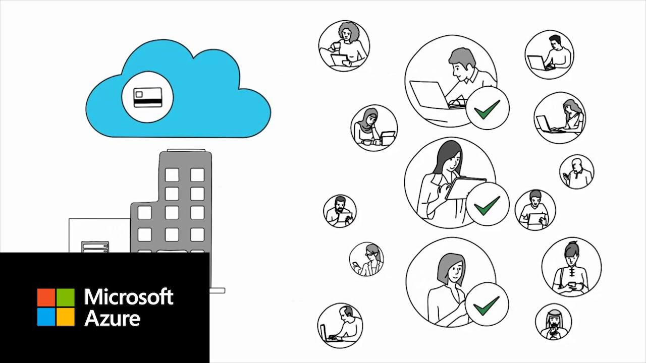 3 Ways Cloud Can Help Business - Ep 1 - Grow Faster - YouTube