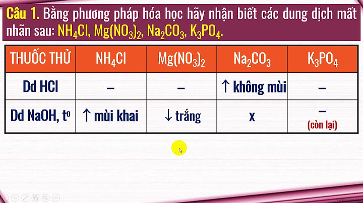 Bài tập nhận biết hóa 11 có đáp án năm 2024