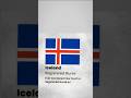 Cost of Living as Registered Nurse in Iceland