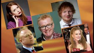 Redheads documented across the world (Global) - BBC News - 16th November 2020 Redheads documented across the world (Global) - BBC News - 16th November 2020