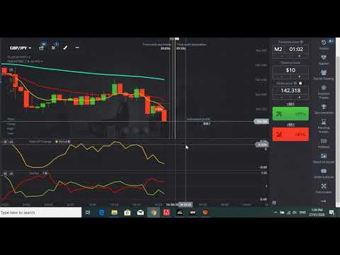 come video su opzioni binarie bitcoin è attualmente un buon investimento