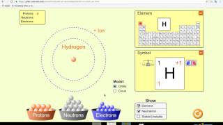 Bygg en atom (Build an atom phet colorado)
