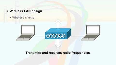 383   34  Fundamentals of Wireless LAN   03  Wireless LAN Concepts