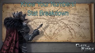 [Tips & Tricks with DaYDreaMz] Know Your Stats screenshot 5