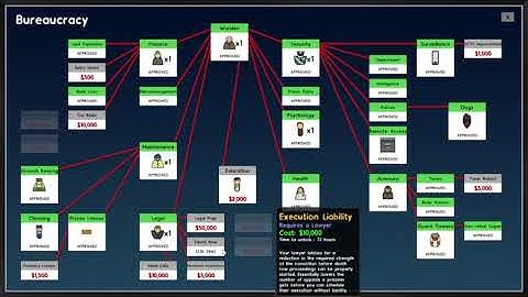 Prison Architect  Part 15