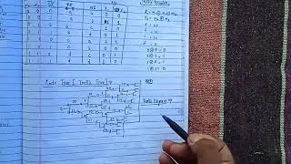 Trellis Diagram in convolution code in information Theory and coding part 4 | lec-28
